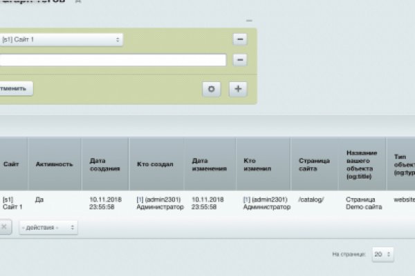 Кракен современный даркнет